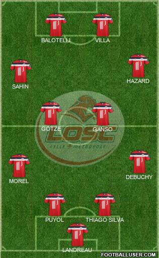 LOSC Lille Métropole Formation 2011