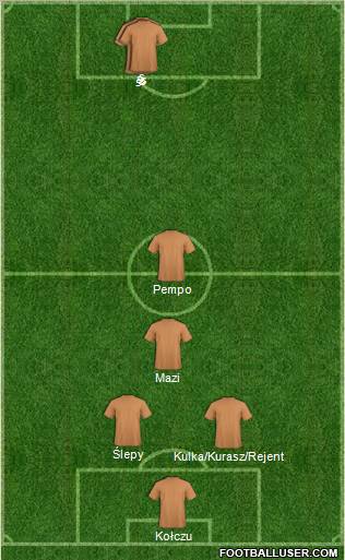 Europa League Team Formation 2011