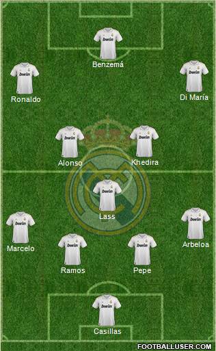 Real Madrid C.F. Formation 2011