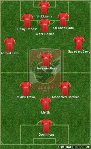 Al-Ahly Sporting Club Formation 2011