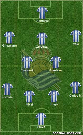 Real Sociedad S.A.D. Formation 2011