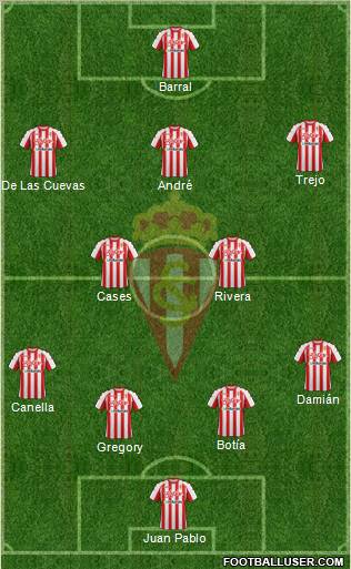 Real Sporting S.A.D. Formation 2011