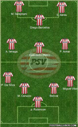 PSV Formation 2011