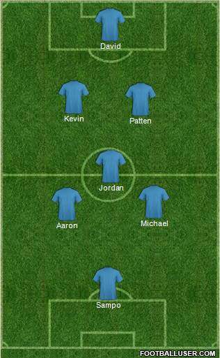 Fifa Team Formation 2011