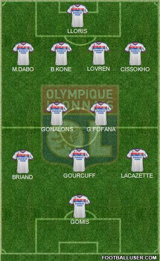 Olympique Lyonnais Formation 2011