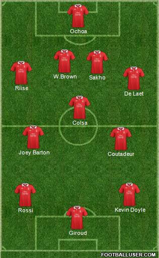 Nottingham Forest Formation 2011