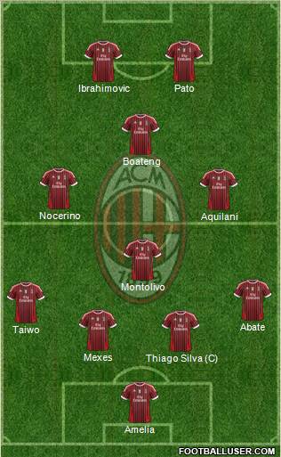 A.C. Milan Formation 2011