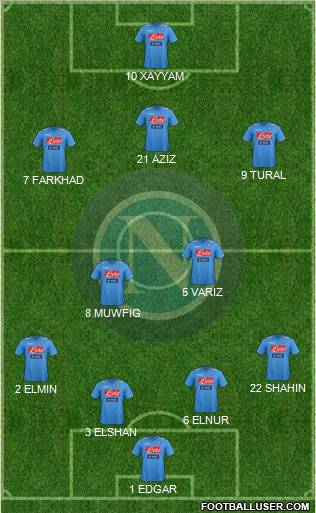 Napoli Formation 2011