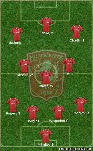 FC Twente Formation 2011