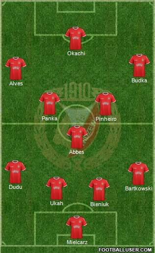 Widzew Lodz Formation 2011