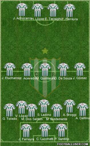 Banfield Formation 2011