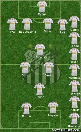 Santos FC Formation 2011