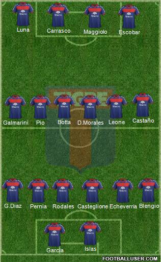 Tigre Formation 2011