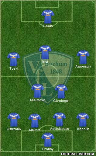 VfL Bochum Formation 2011