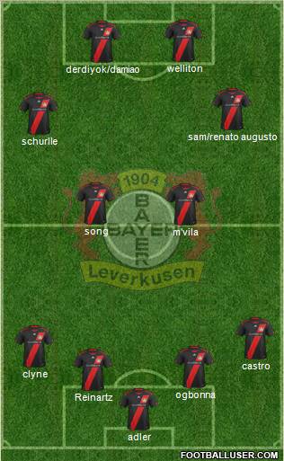 Bayer 04 Leverkusen Formation 2011