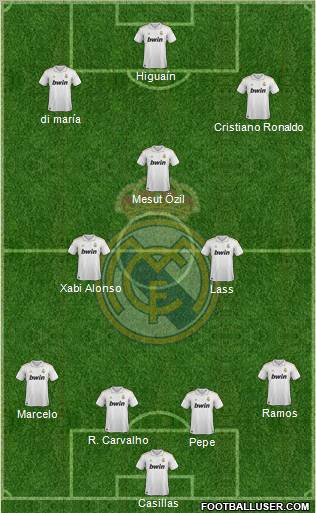 Real Madrid C.F. Formation 2011