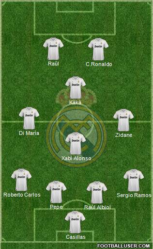 Real Madrid C.F. Formation 2011