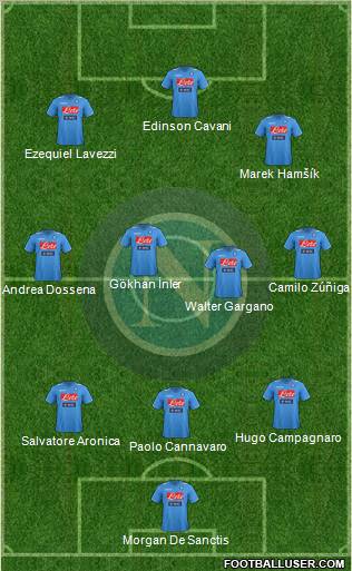 Napoli Formation 2011