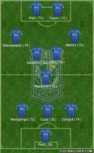 Lech Poznan Formation 2011