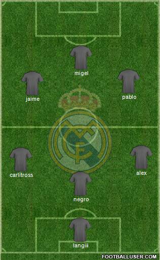 Real Madrid C.F. Formation 2011