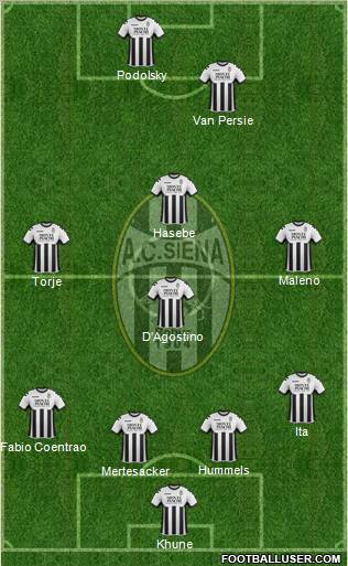 Siena Formation 2011