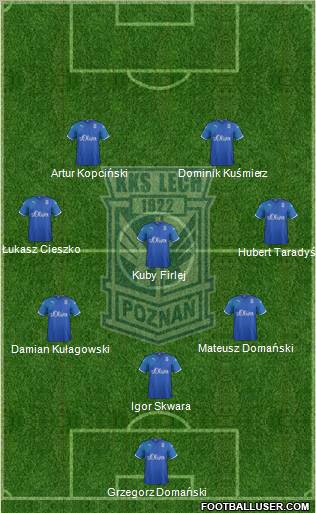 Lech Poznan Formation 2011