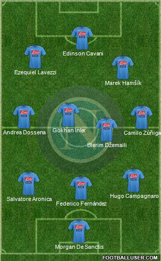 Napoli Formation 2011