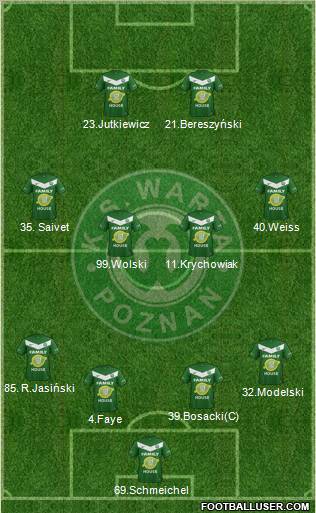 Warta Poznan Formation 2011