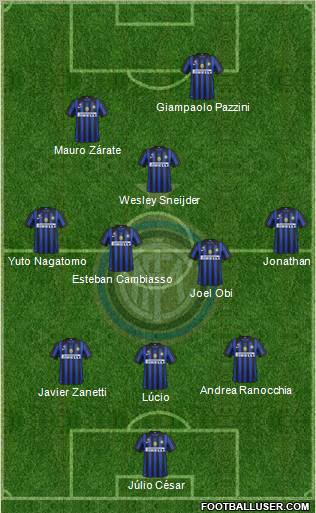 F.C. Internazionale Formation 2011