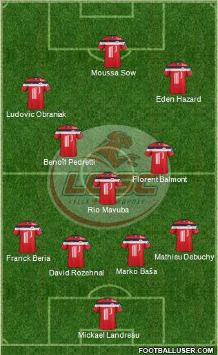 LOSC Lille Métropole Formation 2011