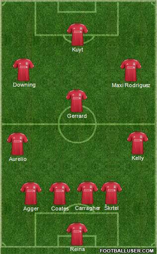 Liverpool Formation 2011