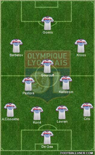 Olympique Lyonnais Formation 2011