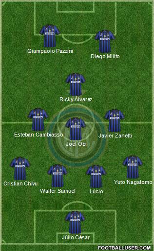 F.C. Internazionale Formation 2011