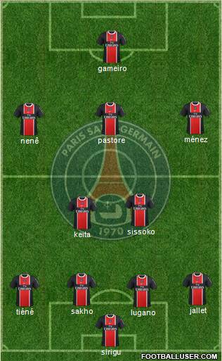 Paris Saint-Germain Formation 2011