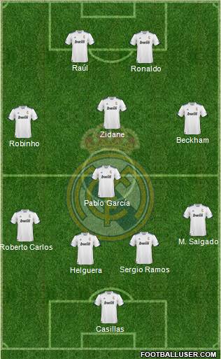 R. Madrid Castilla Formation 2011