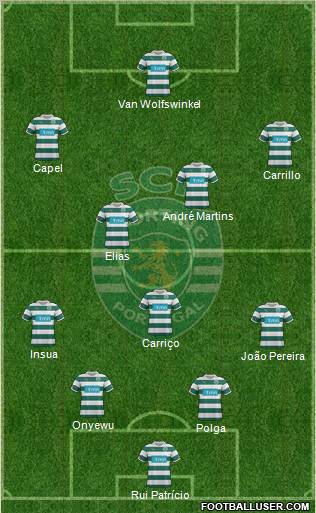 Sporting Clube de Portugal - SAD Formation 2011