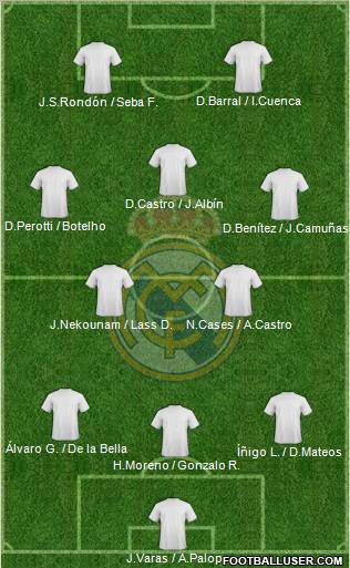 Real Madrid C.F. Formation 2011