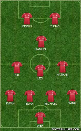 Liverpool Formation 2011