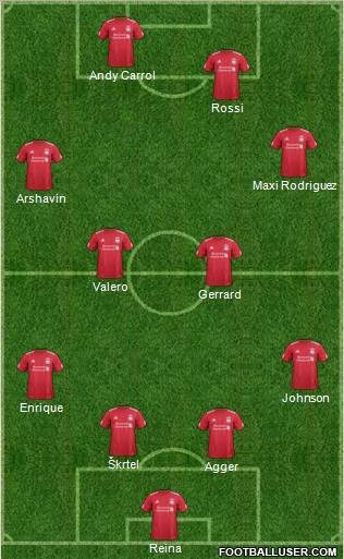 Liverpool Formation 2011