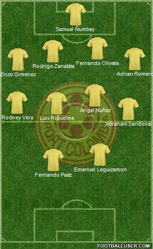 C Sport Colombia Formation 2011