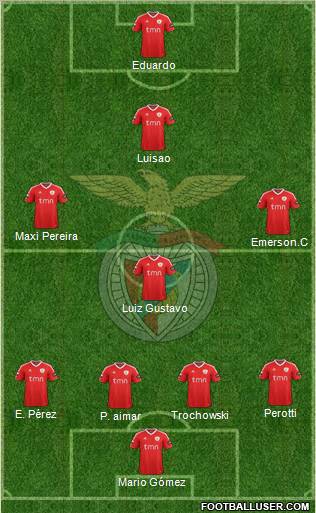 Sport Lisboa e Benfica - SAD Formation 2011