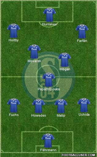 FC Schalke 04 Formation 2011