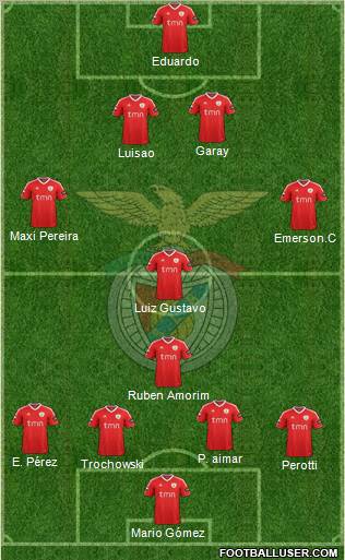 Sport Lisboa e Benfica - SAD Formation 2011