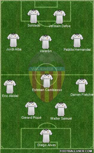 Valencia C.F., S.A.D. Formation 2011