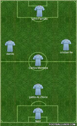 Manchester City Formation 2011