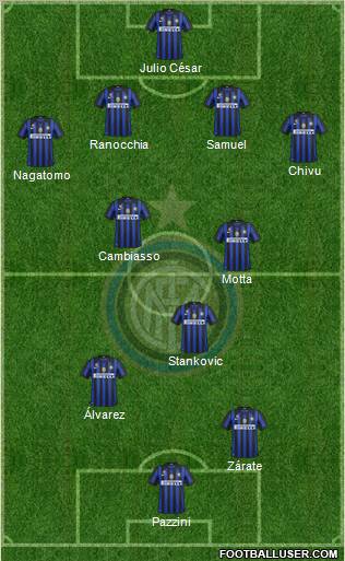 F.C. Internazionale Formation 2011