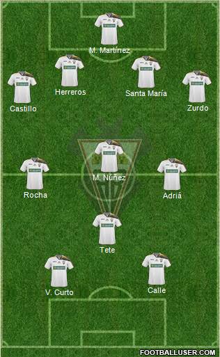 Albacete B., S.A.D. Formation 2011