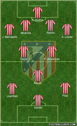 C. Atlético Madrid S.A.D. Formation 2011