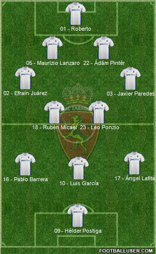 R. Zaragoza S.A.D. Formation 2011