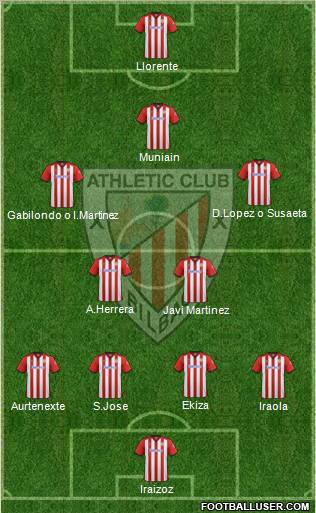 Athletic Club Formation 2011